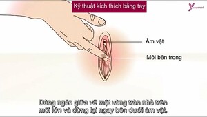 Orgasm technique explaint